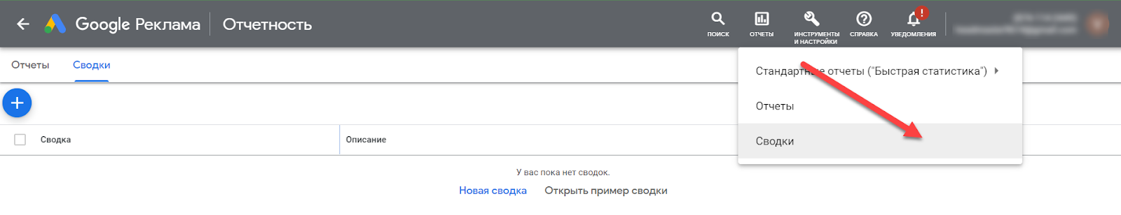 Сводки по статистике РК